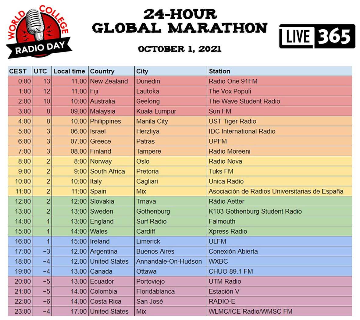 WCRD21 marathon schedule